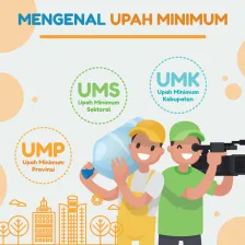 Mengenal Upah Minimum
