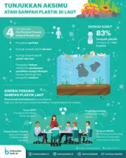 Tunjukkan Aksimu Atasi Sampah Plastik di Laut