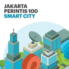 Pilar Pilar Implementasi Smart City