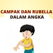 Campak dan Rubella dalam Angka