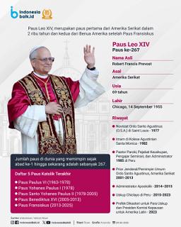 Habemus Papam! Paus Leo XIV