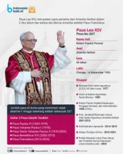 Habemus Papam! Paus Leo XIV