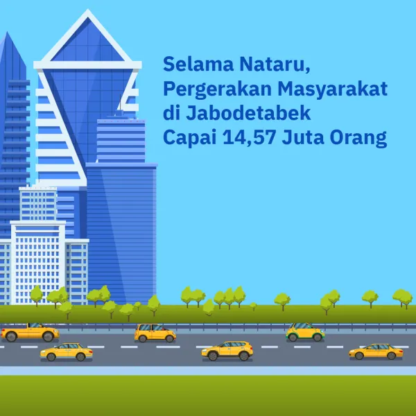 Selama Nataru, Pergerakan Jabodetabek Capai 14,57 Juta Orang