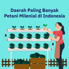Daerah Paling Banyak Petani Milenial di Indonesia