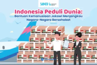 Indonesia Peduli Dunia: Bantuan Kemanusiaan Jokowi Menjangkau Negara-Negara Bersahabat