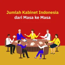 Jumlah Kabinet Indonesia dari Masa ke Masa