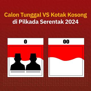 Calon Tunggal VS Kotak Kosong di Pilkada Serentak 2024