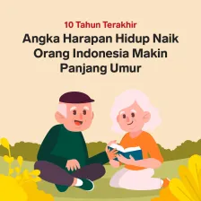 Angka Harapan Hidup Naik Orang Indonesia Makin Panjang Umur