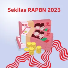 Sekilas RAPBN 2025