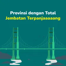 Provinsi dengan Total Jembatan Terpanjang