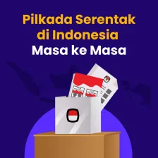 Pilkada Serentak di Indonesia  Masa ke Masa