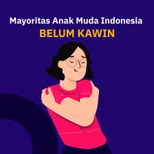 Mayoritas Anak Muda Indonesia  BELUM KAWIN