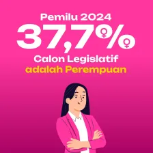 37,7% Calon Legislatif di Pemilu 2024 adalah Perempuan