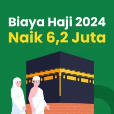 Besar Biaya Haji Tahun 2024