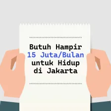 Berapa Biaya Hidup di Kota SohIB Ya?