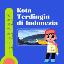 Kota Terdingin di Indonesia