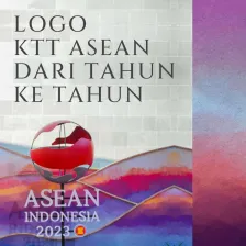 Logo KTT ASEAN dari Tahun ke Tahun 
