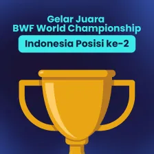 Gelar Juara BWF World Championship, Indonesia Posisi ke-2