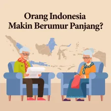 Orang Indonesia Makin Berumur Panjang
