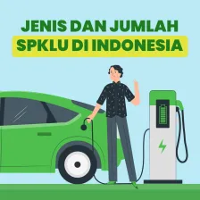 Jenis dan Jumlah SPKLU Di Indonesia
