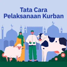Tata Cara Pelaksanaan Kurban