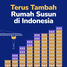 Terus Tambah Rumah Susun Indonesia