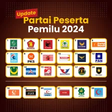 Update! Partai Peserta Pemilu  2024