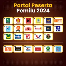 Partai Peserta Pemilu 2024