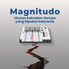 Magnitudo, Ukuran Kekuatan Gempa yang Dipakai Indonesia