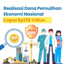Realisasi Dana Pemulihan Ekonomi Nasional Capai Rp178 T