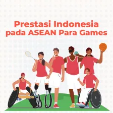 Prestasi Indonesia di ASEAN Para Games 2022