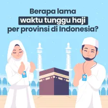 Daftar Waktu Tunggu Haji Provinsi di Indonesia