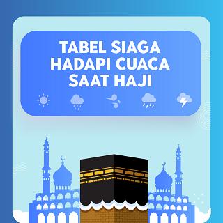 Tabel Siaga, Hadapi Cuaca Saat Haji