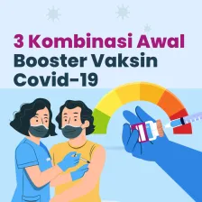 3 Kombinasi Awal Booster Vaksin Covid-19