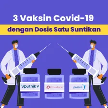 3 Vaksin Covid-19 dengan Dosis Satu Suntikan