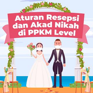 Aturan Resepsi dan Akad Nikah di PPKM Level