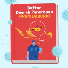 Daftar Daerah Penerapan PPKM DARURAT!