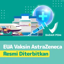 EUA Vaksin AstraZeneca Resmi Diterbitkan