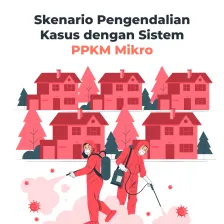 Skenario Pengendalian Kasus dengan Sistem PPKM Mikro