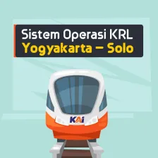 Sistem Operasi KRL Yogyakarta - Solo