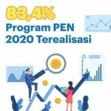 83,4% Program PEN 2020 Terealisasi