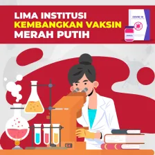 Lima Institusi Kembangkan Vaksin Merah-Putih