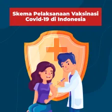 Skema Pelaksanaan Vaksinasi Covid-19 di Indonesia