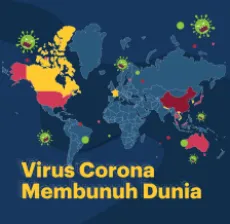 Virus Corona Membunuh Dunia