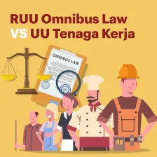 RUU Omnibus Law VS UU Tenaga Kerja