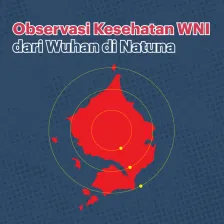 Observasi Kesehatan WNI dari Wuhan di Natuna