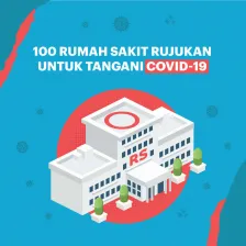 100 Rumah Sakit Rujukan untuk Tangani Covid-19