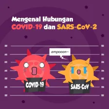 Mengenal Hubungan COVID-19 dan SARS-CoV-2