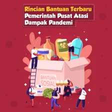 Rincian Bantuan Tebaru Pemerintah Pusat Atasi Dampak Pandemi