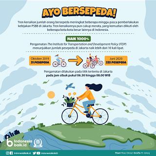 AYO BERSEPEDA!
